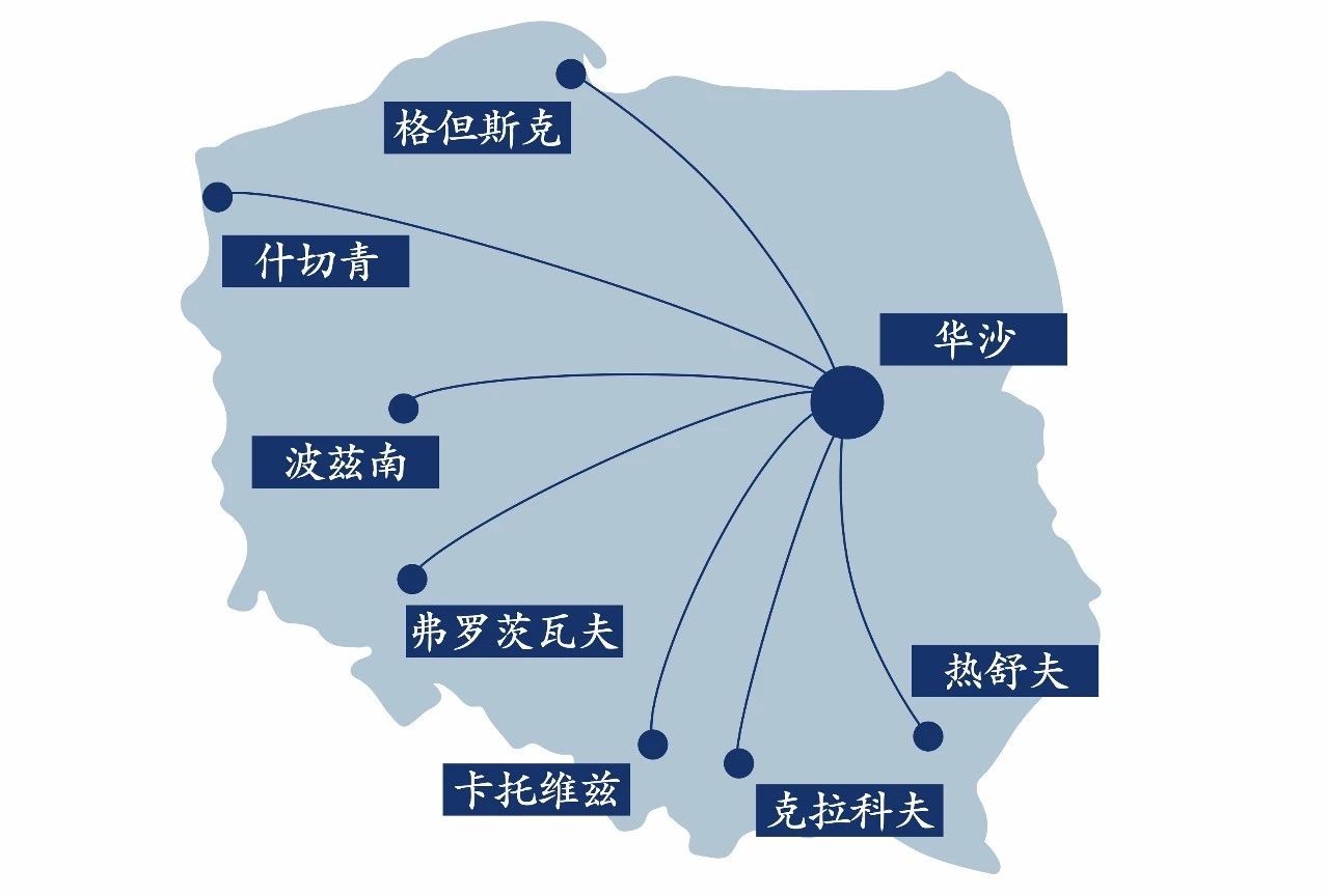 波兰航空公司即将开通北京大兴至华沙航班-全年365天直飞波兰！